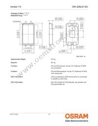 GW JDSLS1.EC-FSFT-6C6E-1-120-R18-IND Datasheet Page 16