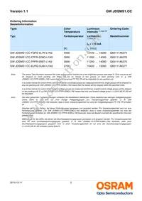 GW JDSMS1.CC-FQFS-5L7N-L1N2-120-R18 Datasheet Page 2