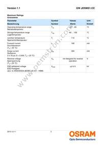 GW JDSMS1.CC-FQFS-5L7N-L1N2-120-R18 Datasheet Page 3