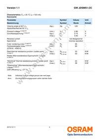 GW JDSMS1.CC-FQFS-5L7N-L1N2-120-R18 Datasheet Page 4