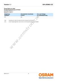 GW JDSMS1.CC-FQFS-5L7N-L1N2-120-R18 Datasheet Page 9