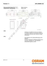 GW JDSMS1.CC-FQFS-5L7N-L1N2-120-R18 Datasheet Page 15