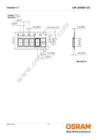 GW JDSMS1.CC-FQFS-5L7N-L1N2-120-R18 Datasheet Page 17