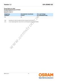 GW JDSMS1.EC-FRFT-5YC8-L1N2-120-R18 Datasheet Page 11