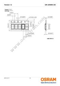 GW JDSMS1.EC-FTFU-7W-L2M2-120-R18-LM Datasheet Page 19