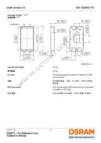 GW JDSMS1.PC-FSFU-5R8T-L1N2 Datasheet Page 15