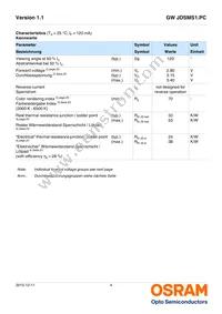 GW JDSMS1.PC-FUGQ-5E8G-L1N2-120-R18 Datasheet Page 4