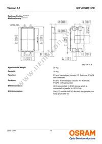 GW JDSMS1.PC-FUGQ-5E8G-L1N2-120-R18 Datasheet Page 14