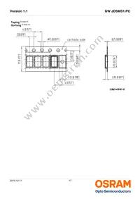 GW JDSMS1.PC-FUGQ-5E8G-L1N2-120-R18 Datasheet Page 17