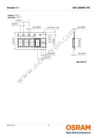 GW JDSMS1.PC-FUGQ-5H7I-L1N2-120-R18 Datasheet Page 17