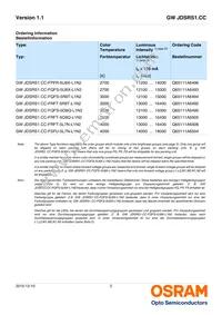 GW JDSRS1.CC-FSFT-6M7N-L1N2-120-R18-XX Datasheet Page 2