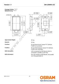 GW JDSRS1.CC-FSFT-6M7N-L1N2-120-R18-XX Datasheet Page 16