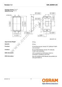 GW JDSRS1.EC-GPGQ-6L7N-L1M1-120-R18-XX Datasheet Page 17