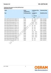 GW JDSTS2.EM-H6H8-XX55-K1K2-65-B-L-SA-XX Datasheet Page 2