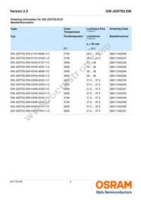 GW JDSTS2.EM-H6H8-XX55-K1K2-65-B-L-SA-XX Datasheet Page 4