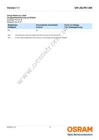 GW JSLPS1.EM-LPLR-XX57-1-150-R18 Datasheet Page 9