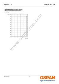 GW JSLPS1.EM-LPLR-XX57-1-150-R18 Datasheet Page 13