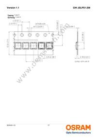 GW JSLPS1.EM-LPLR-XX57-1-150-R18 Datasheet Page 17