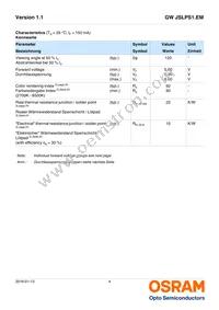 GW JSLPS1.EM-LQLS-XX57-1-150-R18 Datasheet Page 4