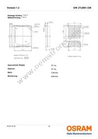 GW JTLMS1.CM-G7GV-A232-1-60-R33 Datasheet Page 16