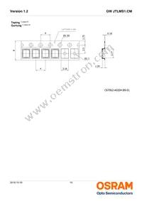 GW JTLMS1.CM-G7GV-A232-1-60-R33 Datasheet Page 19