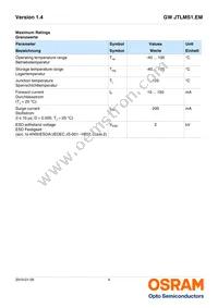 GW JTLMS1.EM-G9H1-XX57-1-60-1-R33 Datasheet Page 4