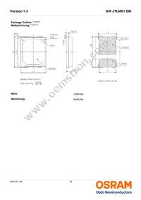 GW JTLMS1.EM-G9H1-XX57-1-60-1-R33 Datasheet Page 16