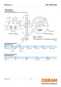 GW JTLMS1.EM-G9H1-XX57-1-60-1-R33 Datasheet Page 20