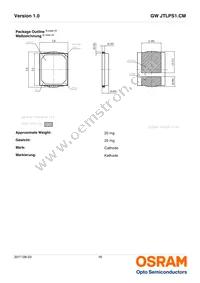 GW JTLPS1.CM-JKJM-XX53-1-150-R33 Datasheet Page 16