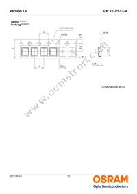 GW JTLPS1.CM-JKJM-XX53-1-150-R33 Datasheet Page 19