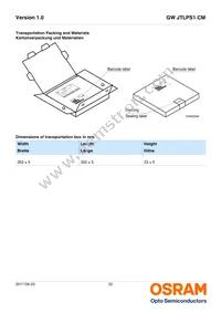 GW JTLPS1.CM-JKJM-XX53-1-150-R33 Datasheet Page 22