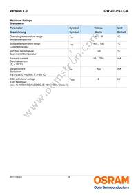 GW JTLPS1.CM-JLJN-A333-1-150-R33 Datasheet Page 4