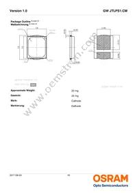 GW JTLPS1.CM-JLJN-A333-1-150-R33 Datasheet Page 16