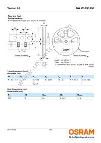 GW JTLPS1.CM-JLJN-A333-1-150-R33 Datasheet Page 20