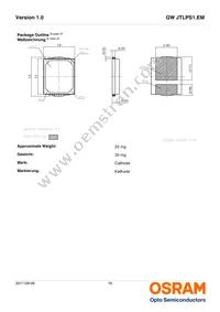 GW JTLPS1.EM-JNKL-XX51-1-150-R33 Datasheet Page 16