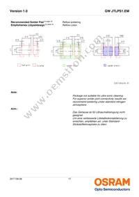 GW JTLPS1.EM-JNKL-XX51-1-150-R33 Datasheet Page 17