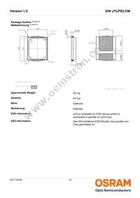 GW JTLPS2.CM-JKJM-XX55-1-150-R33 Datasheet Page 16