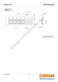 GW JTLPS2.CM-JKJM-XX55-1-150-R33 Datasheet Page 19