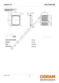 GW JTLRS1.EM-K1K4-XX58-1-100-Q-R33 Datasheet Page 15