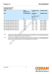 GW KAFGB3.EM-QTQU-65S3-T02 Datasheet Page 2