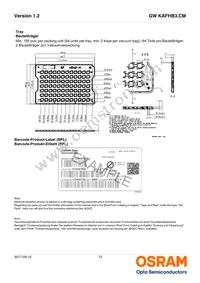 GW KAFHB3.CM-QURP-40S3 Datasheet Page 13