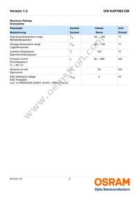 GW KAFHB3.CM-RPRQ-40S3 Datasheet Page 3