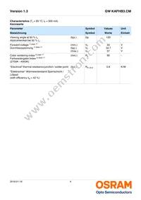 GW KAFHB3.CM-RPRQ-40S3 Datasheet Page 4
