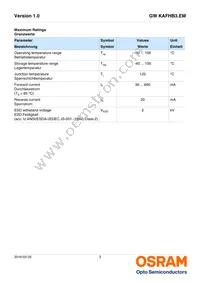 GW KAFHB3.EM-RRRS-35S3 Datasheet Page 3