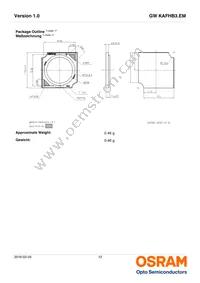 GW KAFHB3.EM-RRRS-35S3 Datasheet Page 12