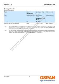 GW KAFJB3.DM-RPRQ-32B3 Datasheet Page 2