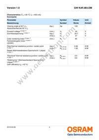 GW KAFJB3.DM-RPRQ-32B3 Datasheet Page 4