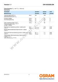 GW KAGGB3.EM-QSQT-65S3-T02 Datasheet Page 4