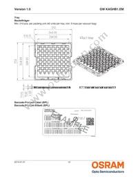 GW KAGHB1.EM-RTSP-65H3 Datasheet Page 12