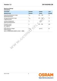 GW KAGHB2.CM-RPRQ-30S3-T05 Datasheet Page 3